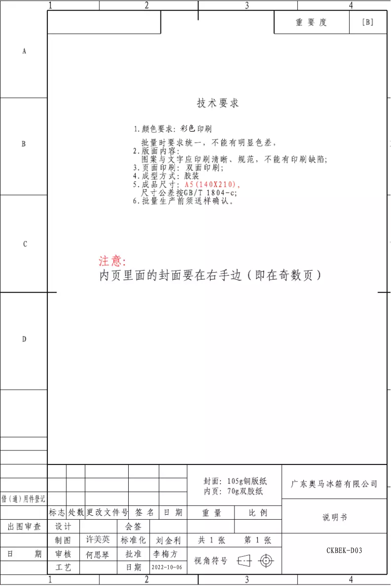 Image de la première page du manuel de l'appareil FDR5100