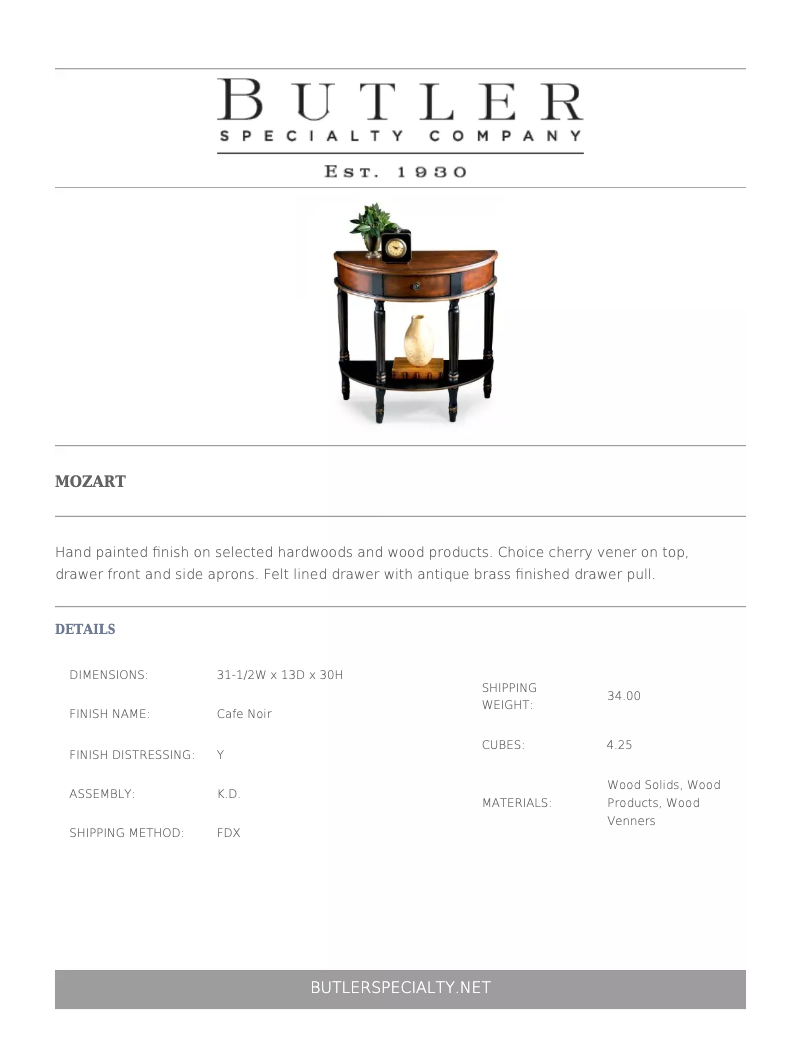 Page 1 de la notice Manuel utilisateur Butler Mozart