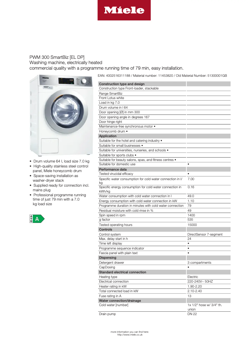 Image de la première page du manuel de l'appareil PWM 300 SmartBiz