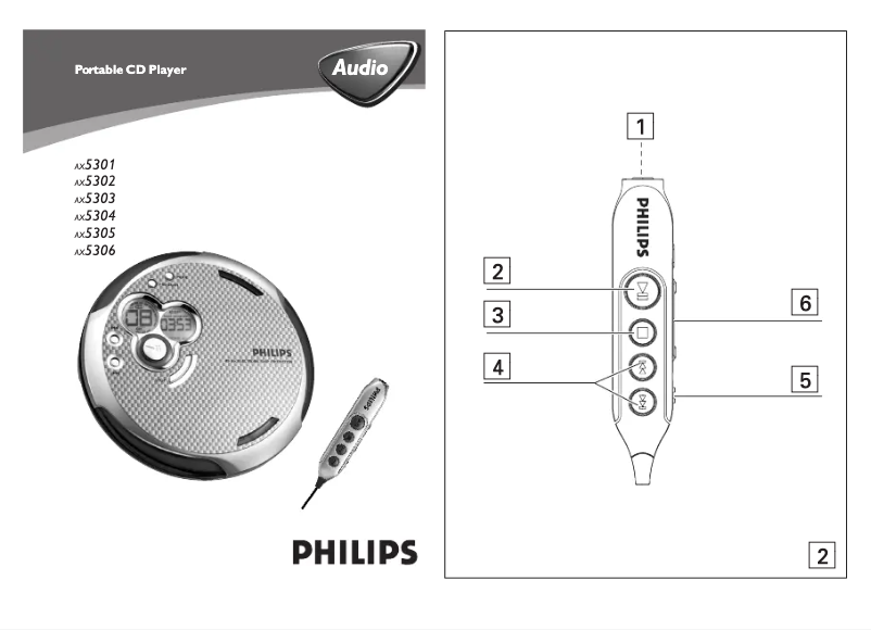 Page n°1 - Manuel utilisateur Philips AX5304