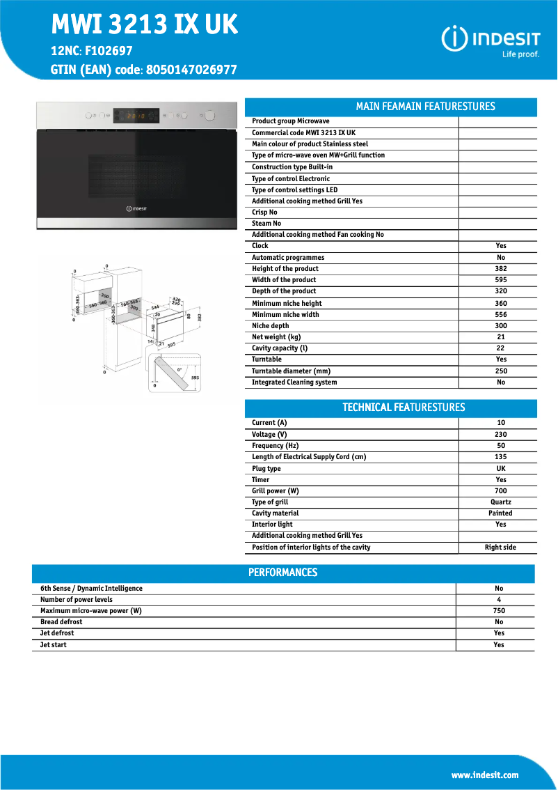 Página 1 del manual Ficha técnica Indesit Aria MWI 3213 IX