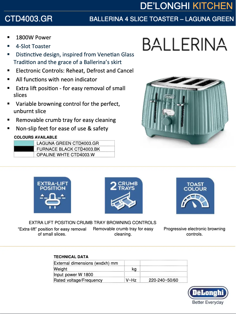 Page 1 de la notice Fiche technique DeLonghi Ballerina CTD4003