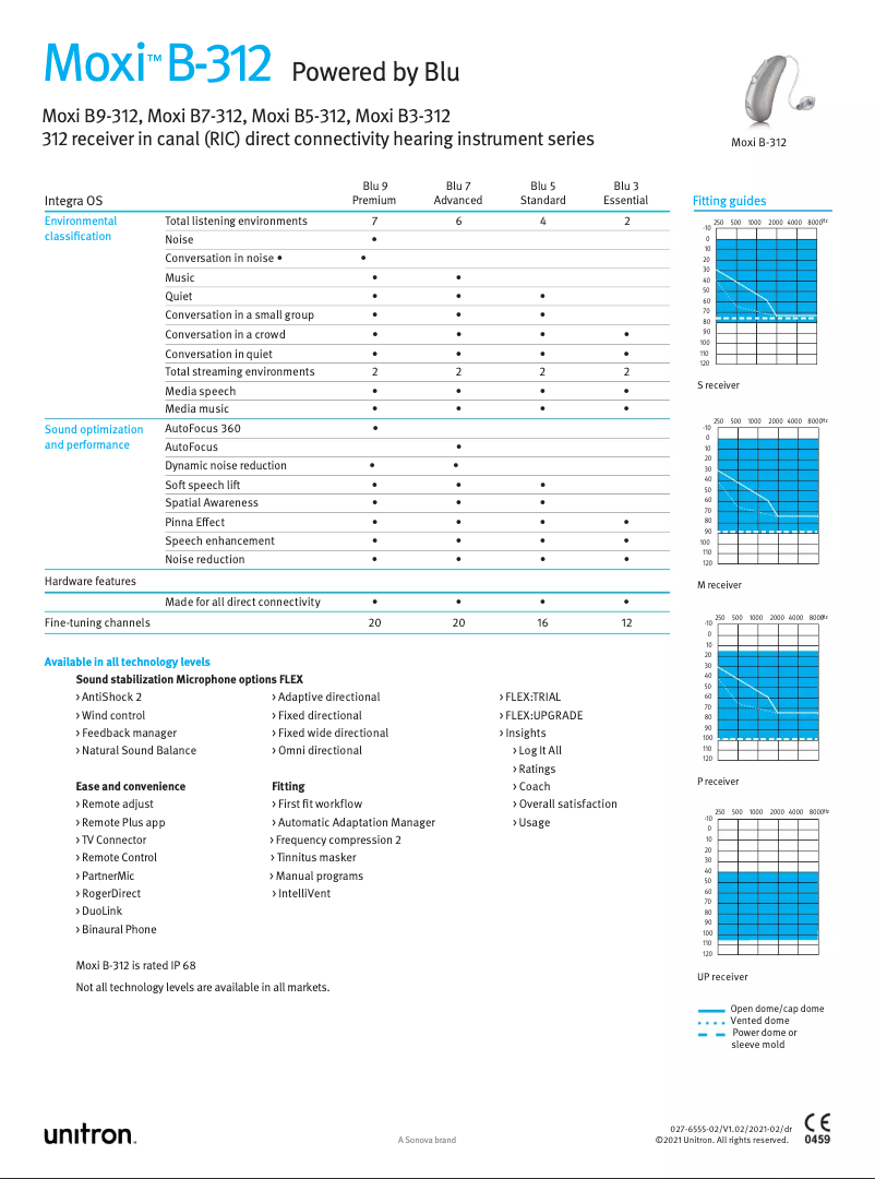 Image de la première page du manuel de l'appareil Moxi B-312