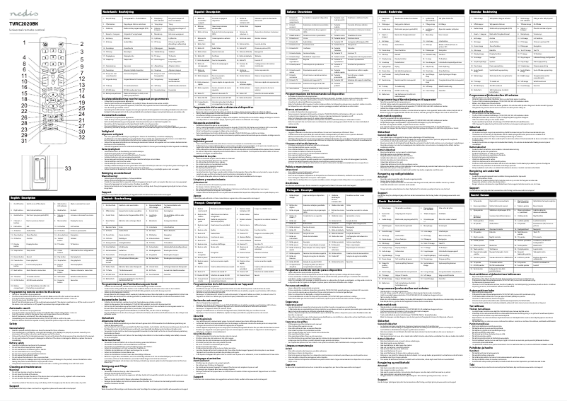 Page 1 de la notice Manuel utilisateur Nedis TVRC2020BK