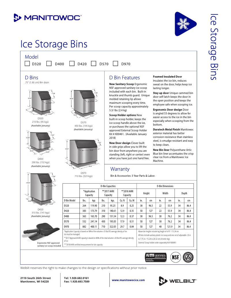 Image de la première page du manuel de l'appareil D-420