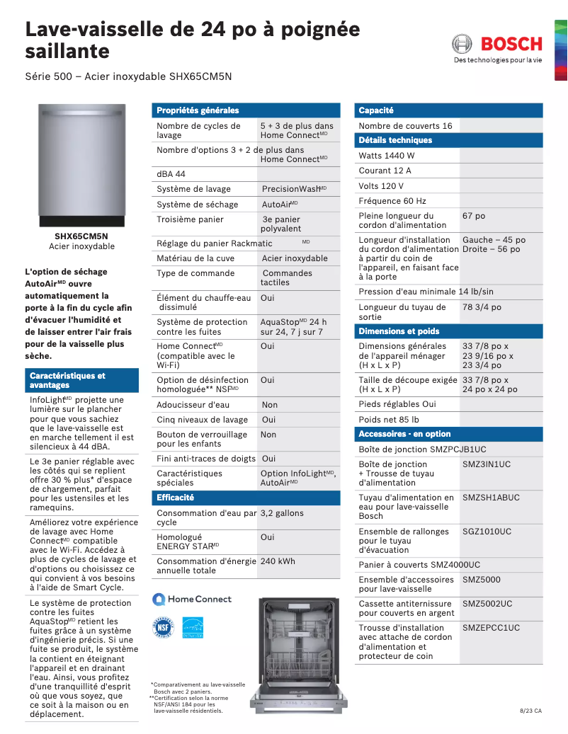 Página 1 del manual Ficha técnica Bosch SHX65CM5N