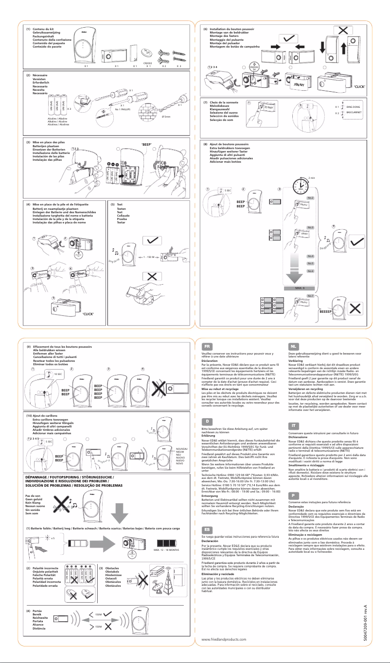 Página 1 del manual Manual de usuario Friedland D3001S