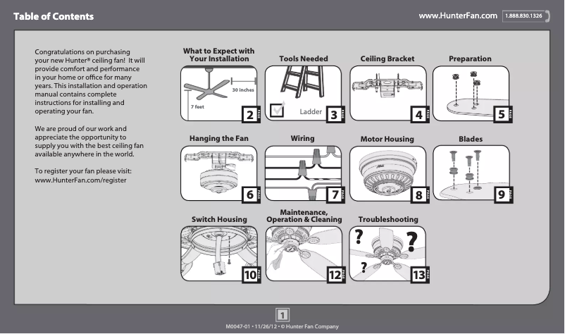 Image de la première page du manuel de l'appareil 53071