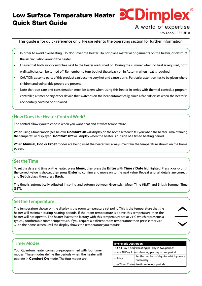 Image de la première page du manuel de l'appareil LST075