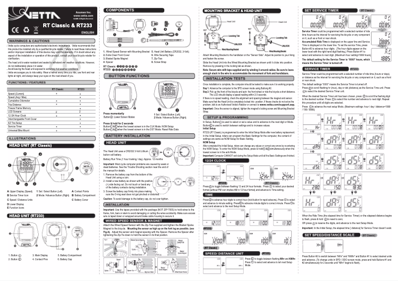 Page n°1 - Manuel utilisateur Vetta RT Classic