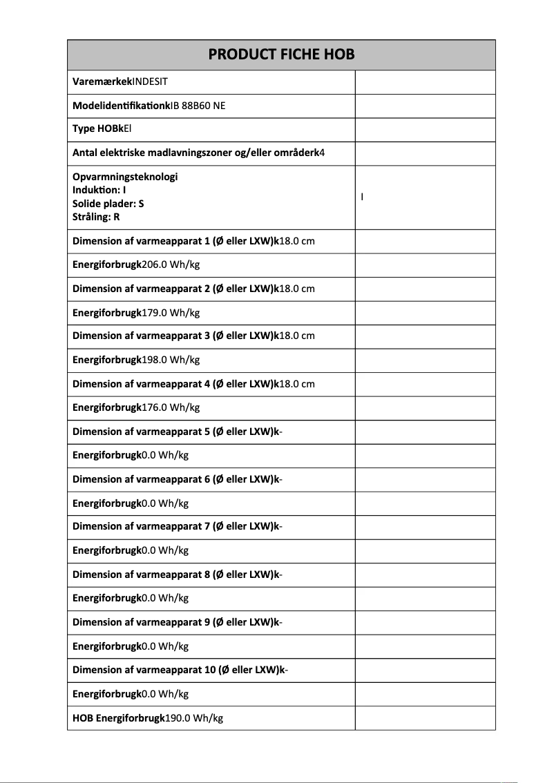 Image de la première page du manuel de l'appareil IB 88B60 NE