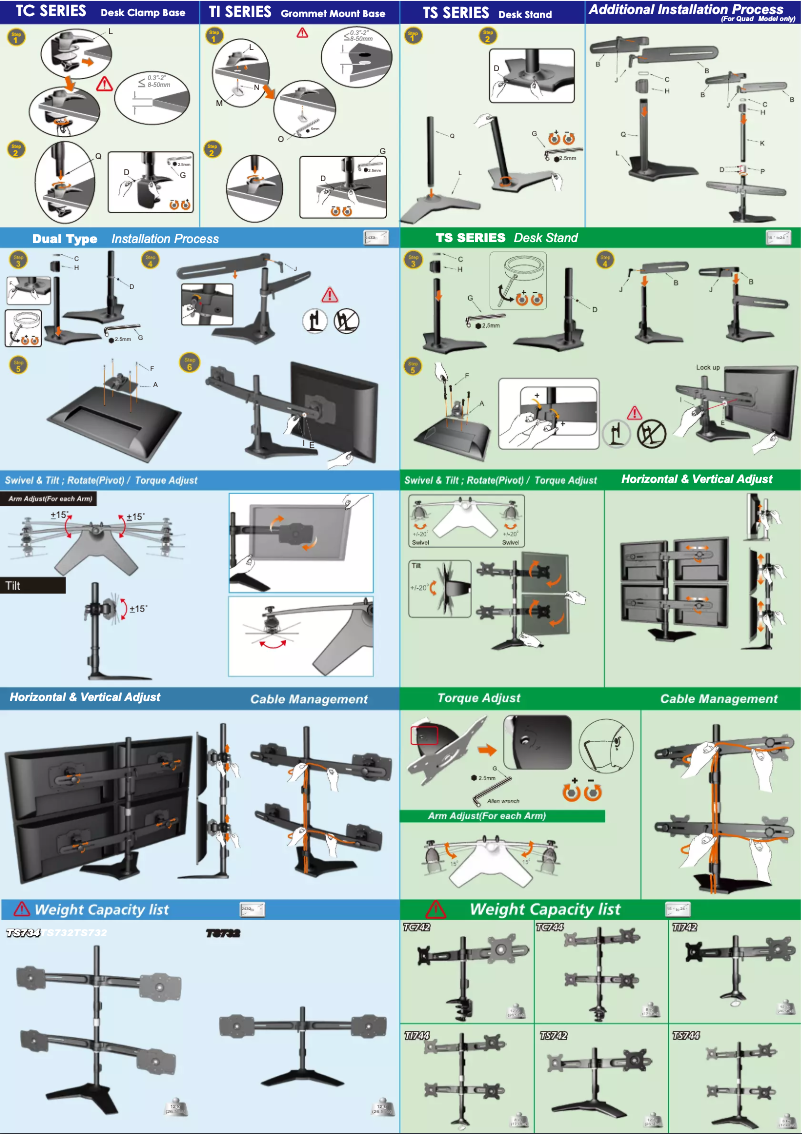 Page 1 de la notice Manuel utilisateur Aavara TS732