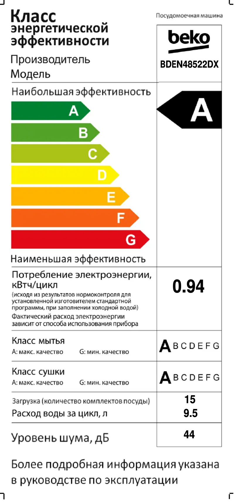 Image de la première page du manuel de l'appareil BDEN48522DX