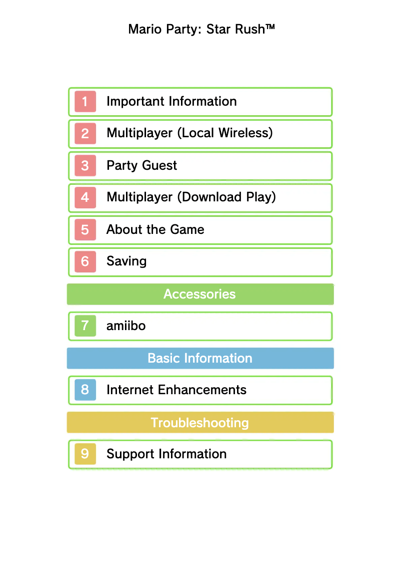 Page 1 de la notice Manuel utilisateur Nintendo Mario Party - Star Rush (3DS)