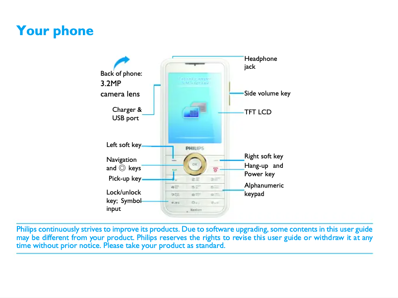 Page 1 de la notice Manuel utilisateur Philips Xenium F511
