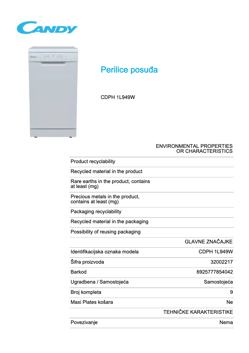 Page 1 de la notice Fiche technique Candy CDPH 1L949W