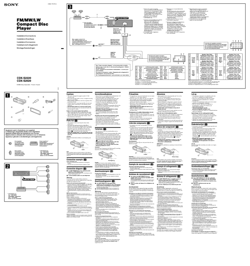 Imagen de la primera página del manual del dispositivo CDX-S2020