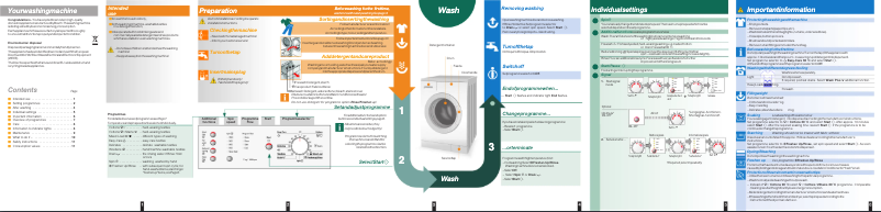 Página 1 del manual Manual de usuario Bosch WAE 20161