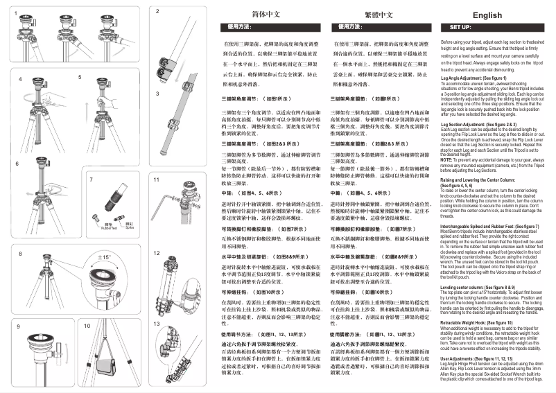 Page 1 de la notice Manuel utilisateur Benro BV6PRO