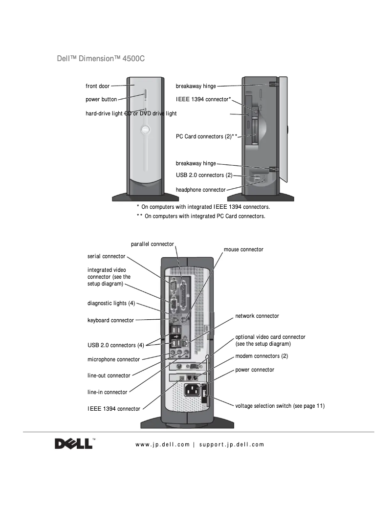 Page n°1 - Manuel utilisateur Dell Dimension 4500C