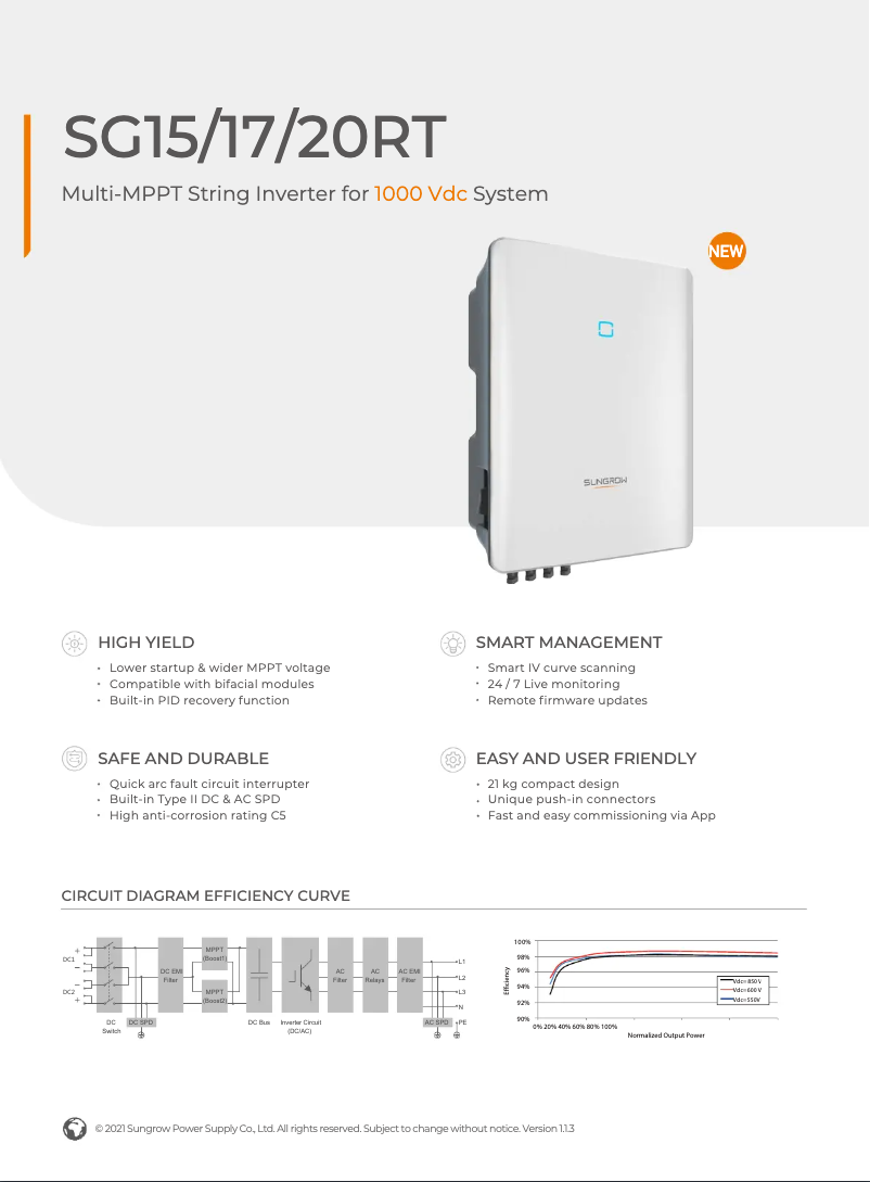 Image de la première page du manuel de l'appareil SG17RT
