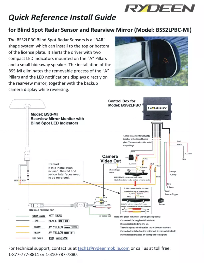 Page 1 de la notice Manuel utilisateur Rydeen BSS2LPBC-MI
