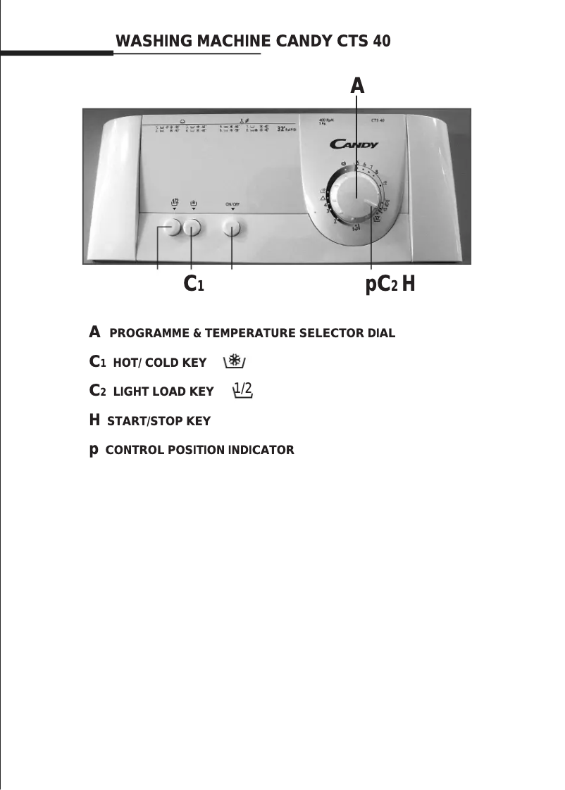 Page 1 de la notice Manuel utilisateur Candy CTS 40 SY