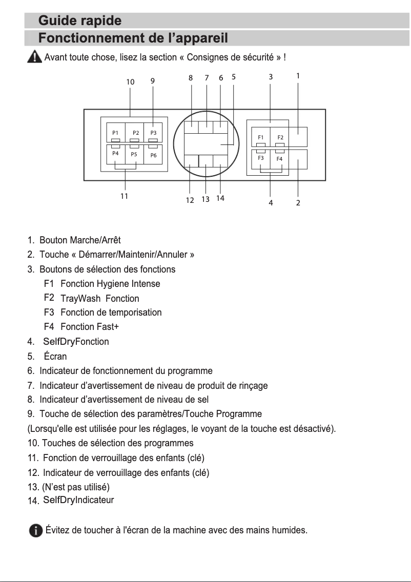 Page 1 de la notice Guide de démarrage rapide Beko BDFN26640WC