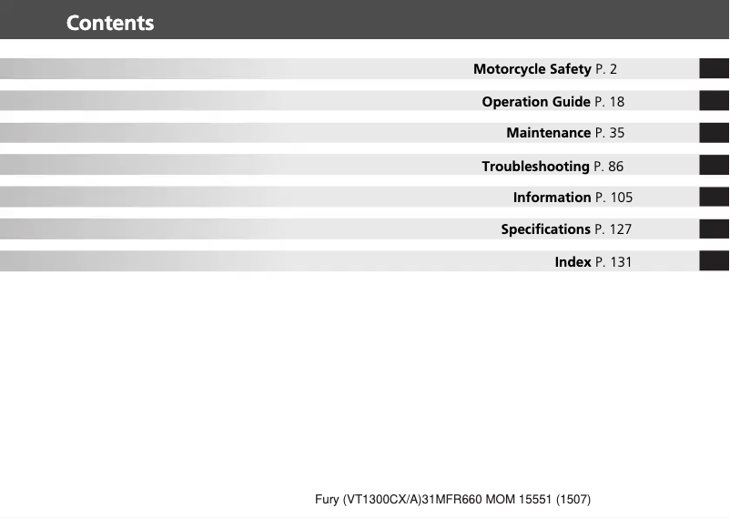 Imagen de la primera página del manual del dispositivo Fury VT1300CX (2016)