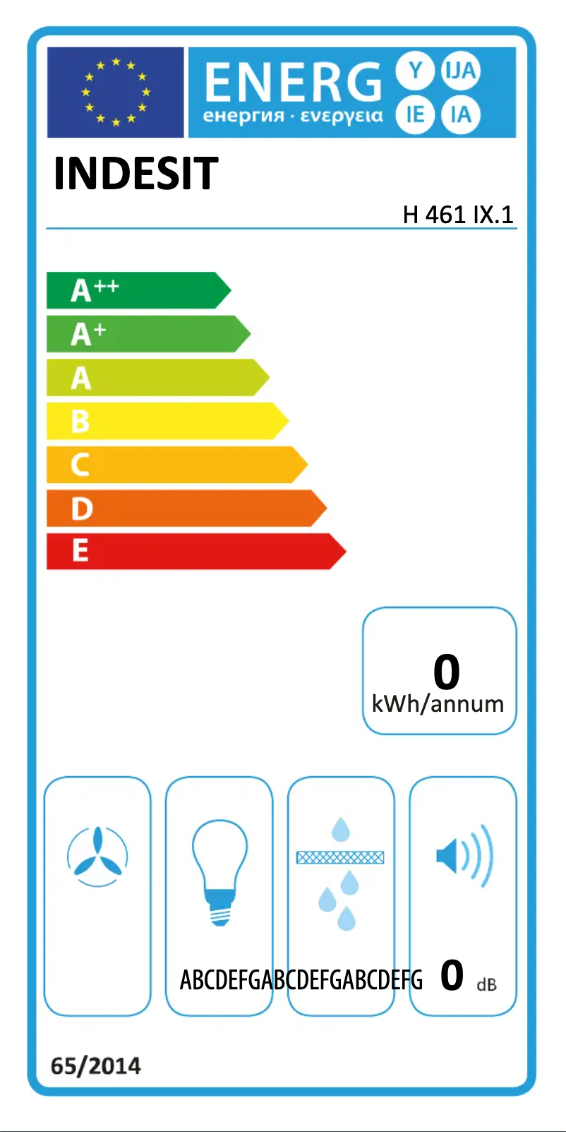 Page 1 de la notice Label énergétique Indesit H 461 IX.1