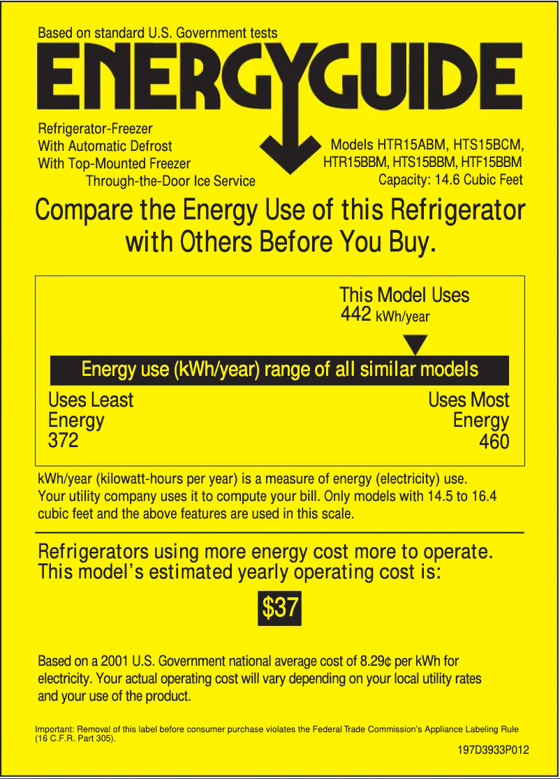 Page 1 de la notice Label énergétique Hotpoint HTS15BBMLCC