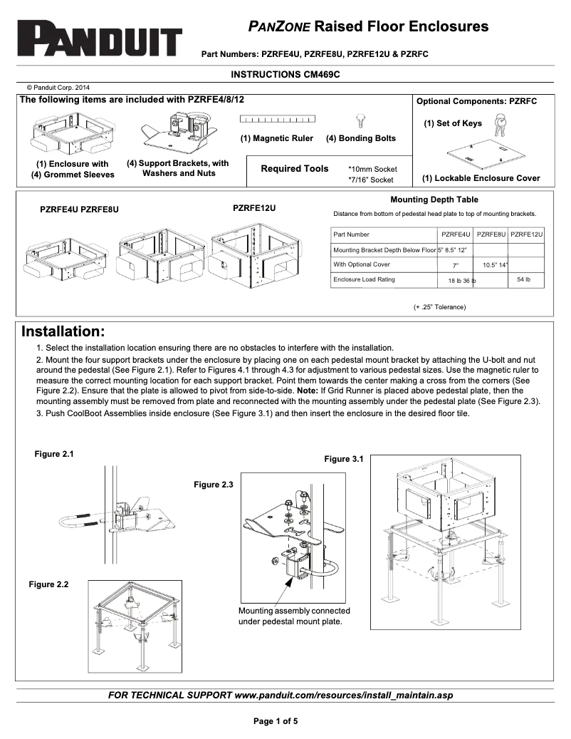 Page n°1 - Manuel utilisateur Panduit PZRFC