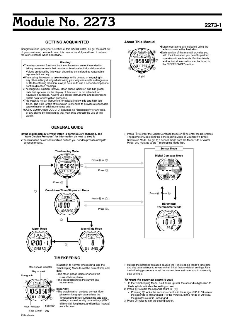 Image de la première page du manuel de l'appareil SPF-40-1VER