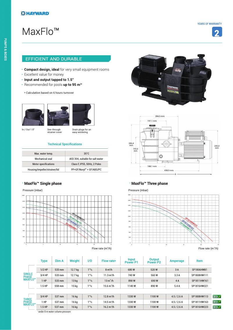 Page 1 de la notice Fiche technique Hayward Max Flo