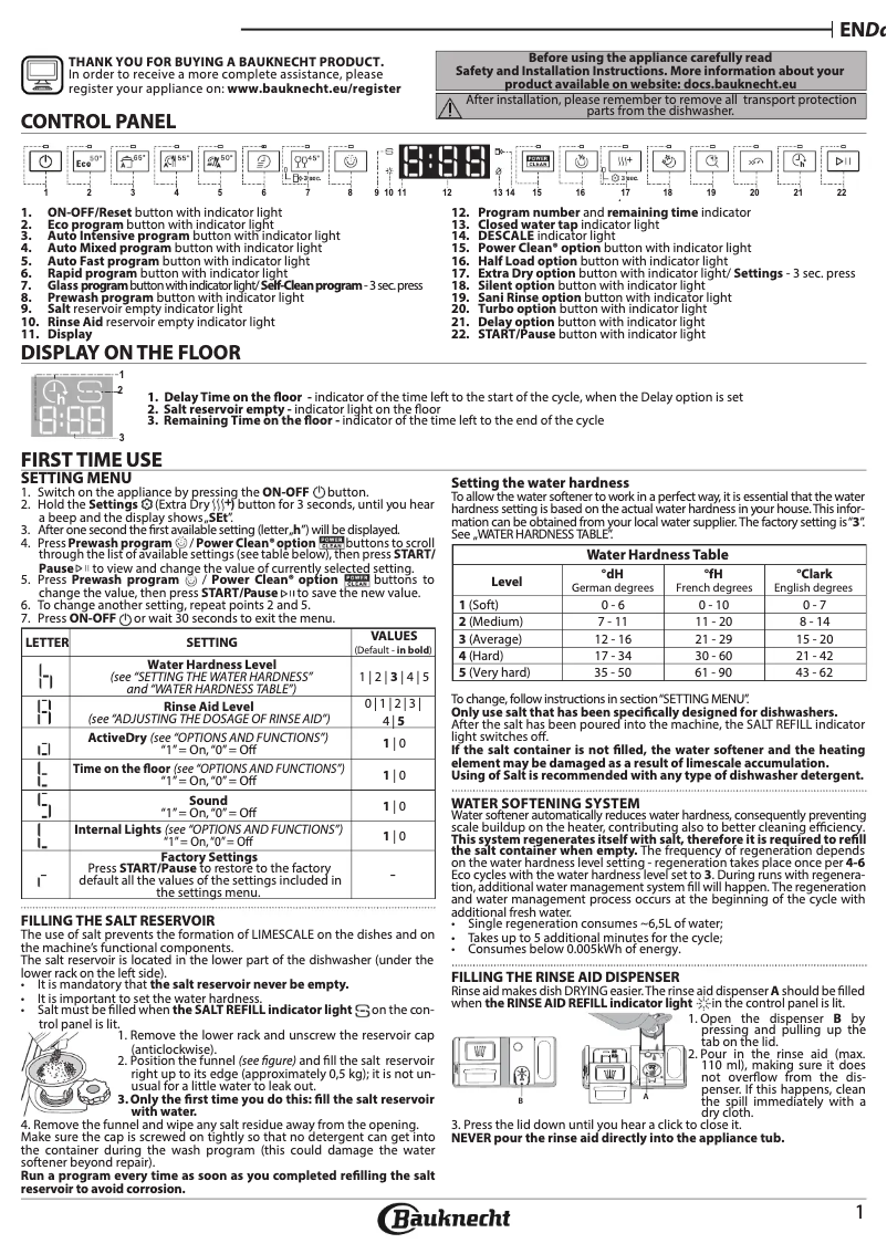 Image de la première page du manuel de l'appareil B7I HF60 TUSC CH