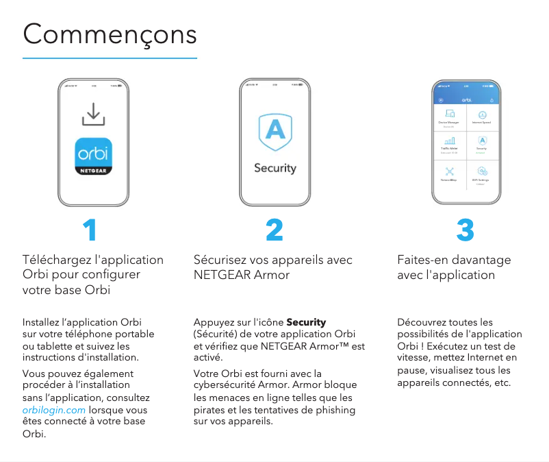 Image de la première page du manuel de l'appareil Orbi NBK752
