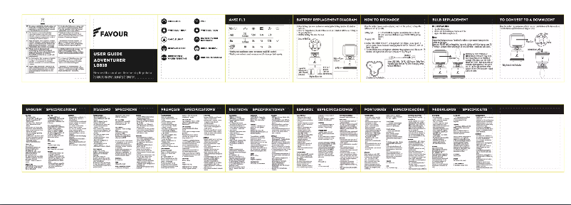 Página 1 del manual Manual de usuario Favour Adventurer L0818