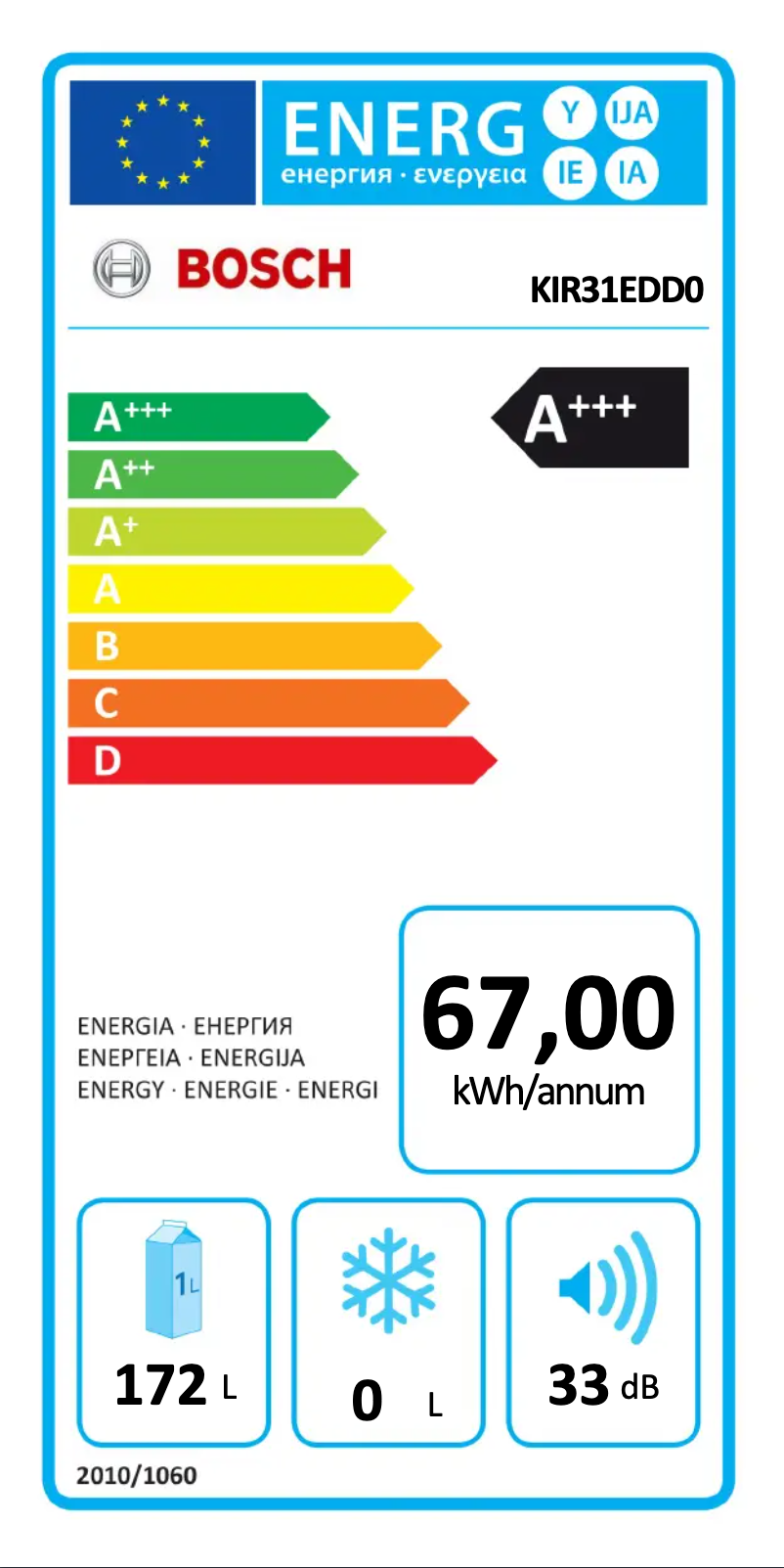 Page 1 of the manual Energy Label Bosch KIR31EDD0