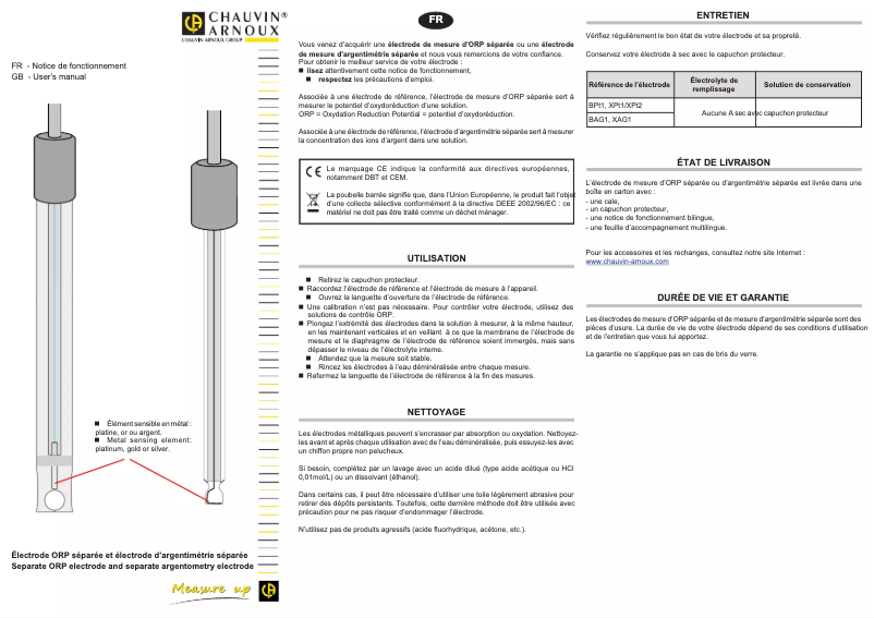 Page 1 of the manual User Manual Chauvin Arnoux XPT2