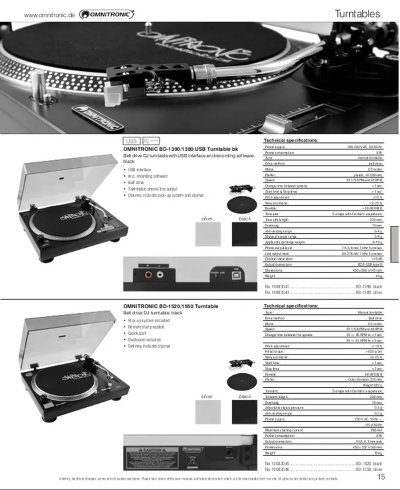 Página 1 del manual Catálogo Omnitronic BD-1380 USB
