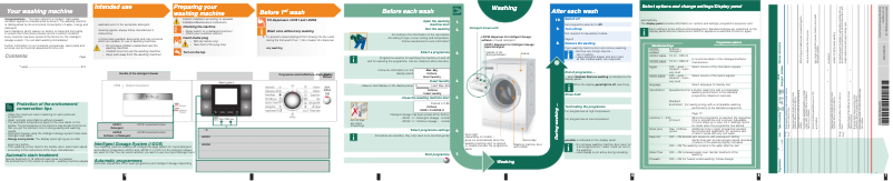 Page 1 de la notice Manuel utilisateur Bosch WAS32890EU