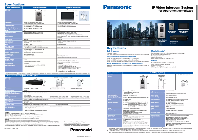 Page n°1 - Manuel utilisateur Panasonic VL-SN1000