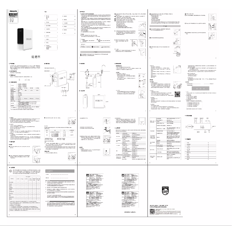 Image de la première page du manuel de l'appareil AUT3016