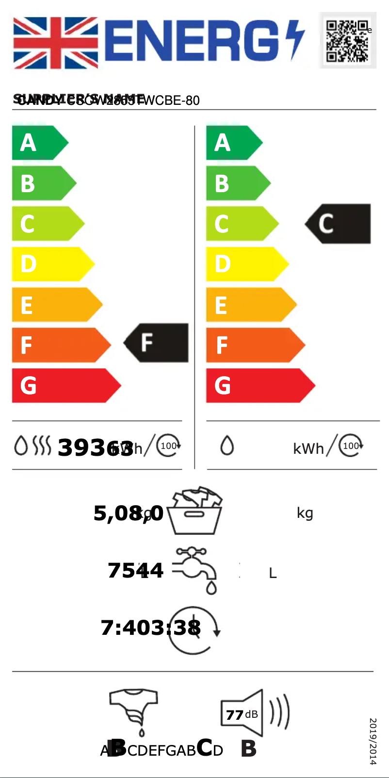 Page 1 de la notice Label énergétique Candy CSOW2853TWCBE-80