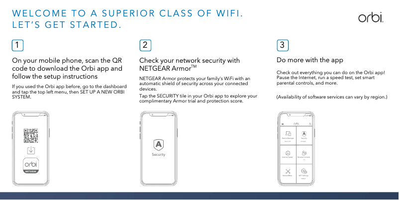 Page n°1 - Guide d'installation Netgear Orbi RBE772