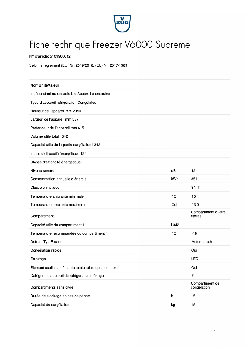 Page 1 de la notice Fiche technique V-Zug V6000 Supreme