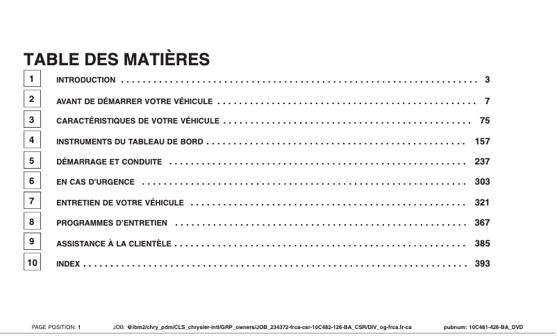 Image de la première page du manuel de l'appareil 300 (2010)