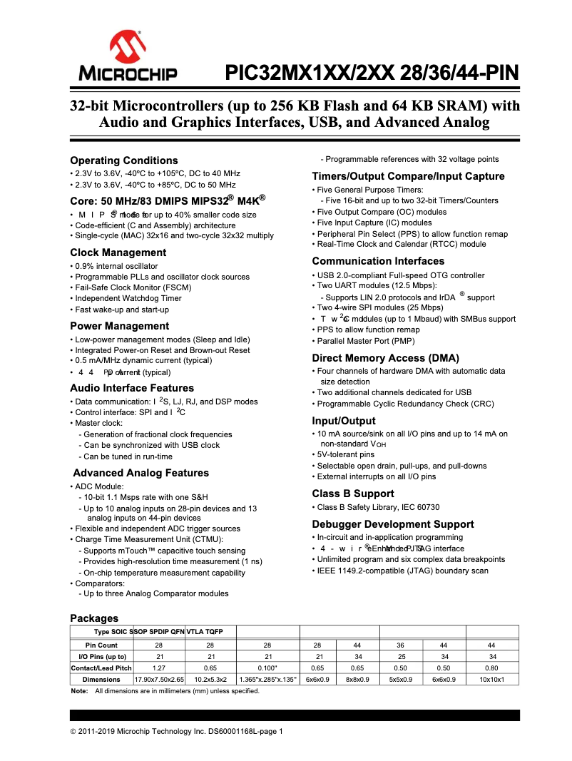 Page 1 de la notice Fiche technique Microchip PIC32MX230F064B