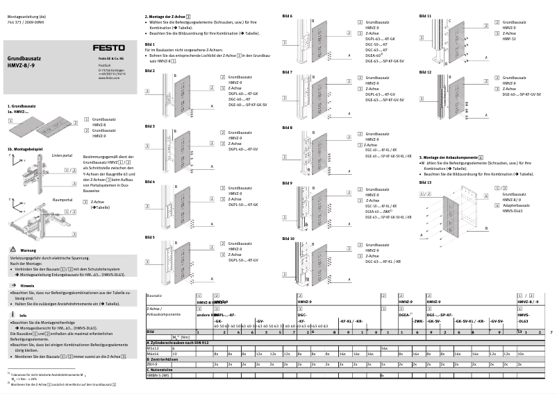 Page 1 de la notice Manuel utilisateur Festo HMVZ-8