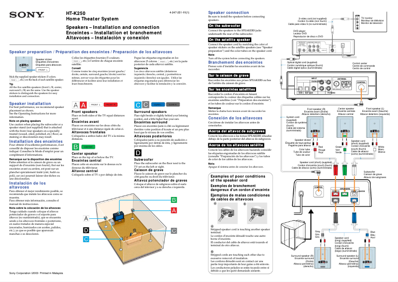Imagen de la primera página del manual del dispositivo HT-K250